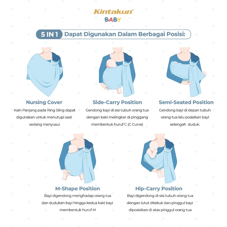Infografis Baby Ring Sling 3