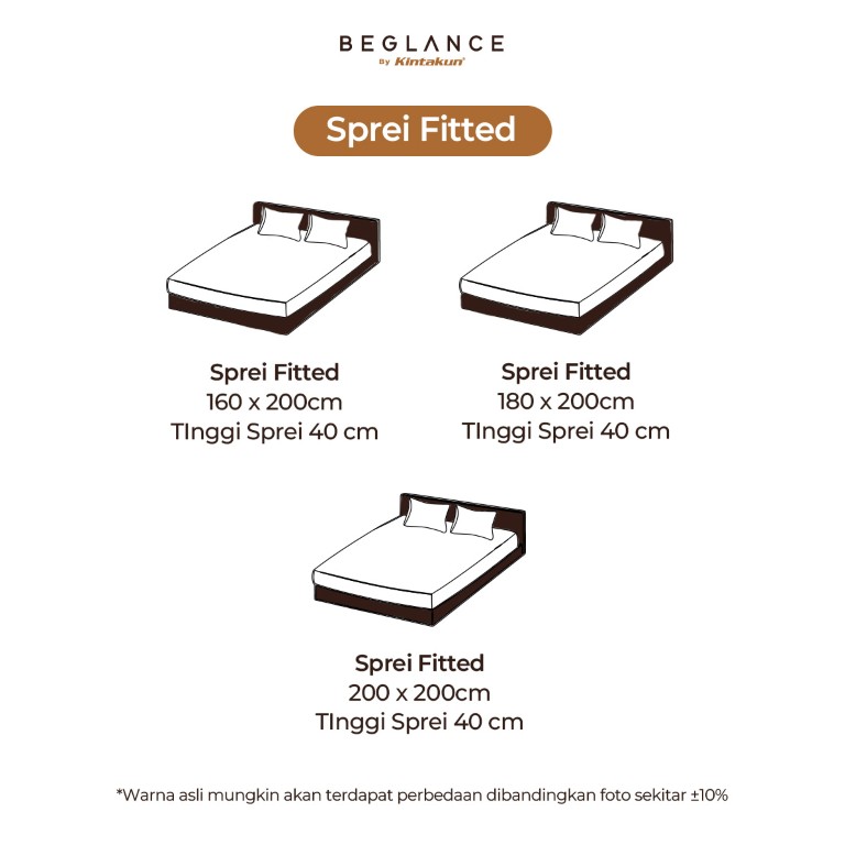 Infografis Beglance Tencel Polos Slide 7