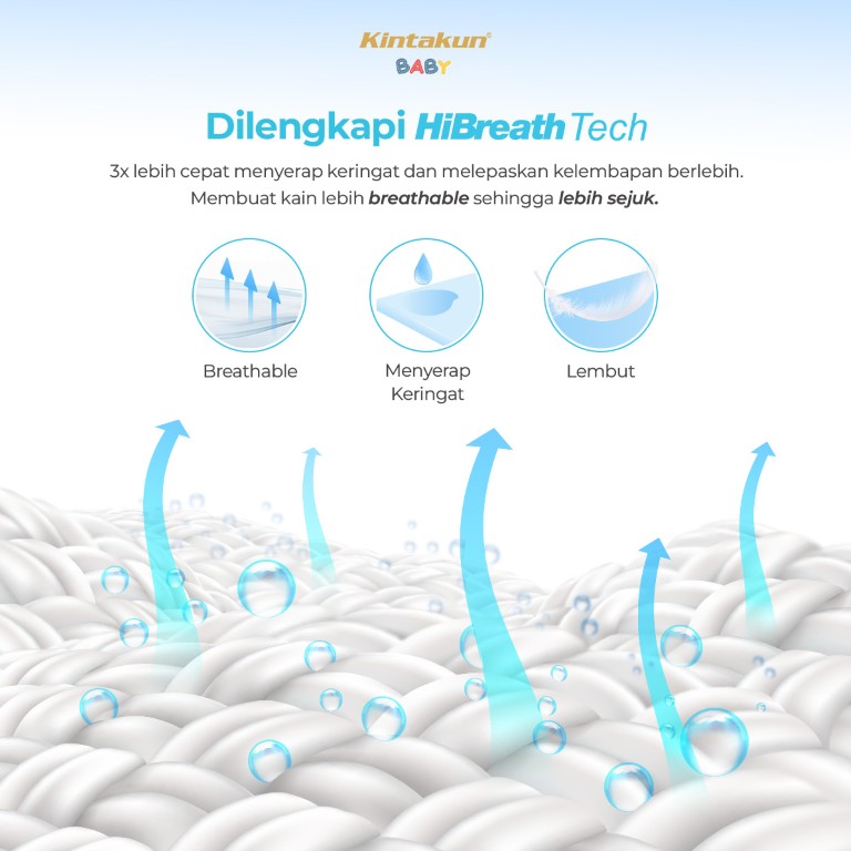 Infografis Bantal Selimut Gold Baby 0