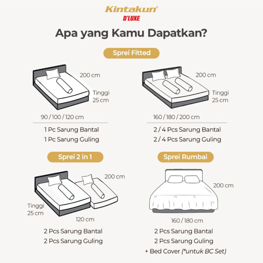 Infografis Slide Dluxe SP