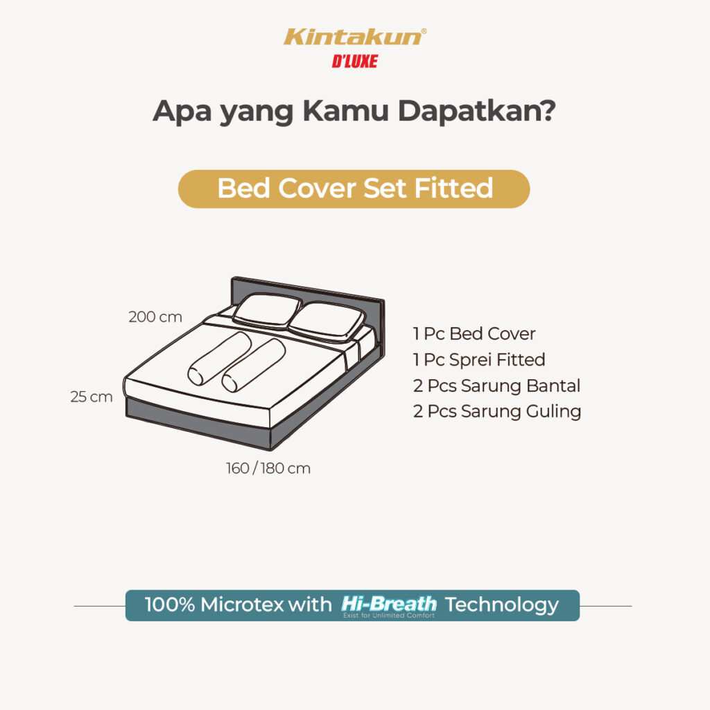 Infografis Slide T25 BC
