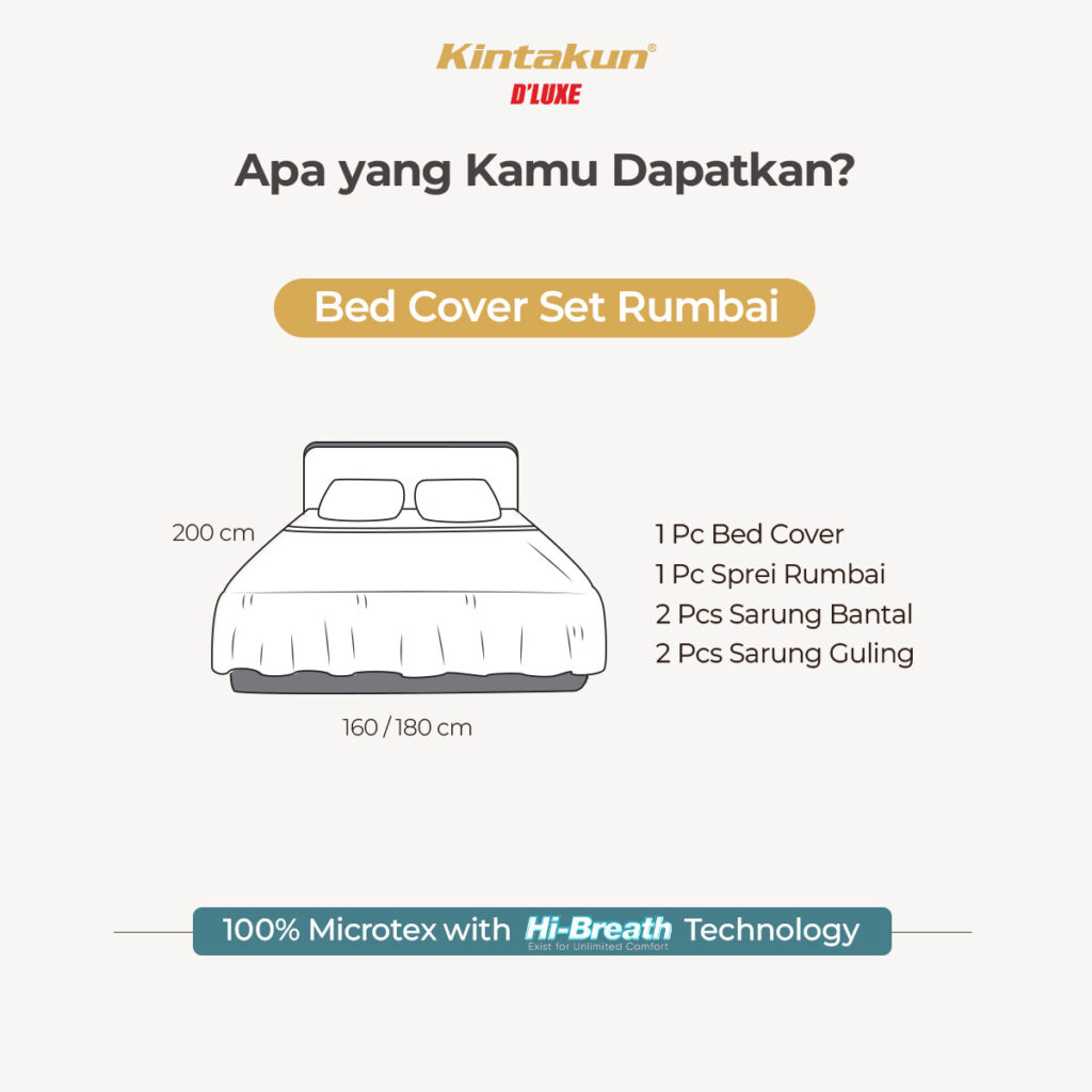 Infografis Slide T25 BC Rumbai