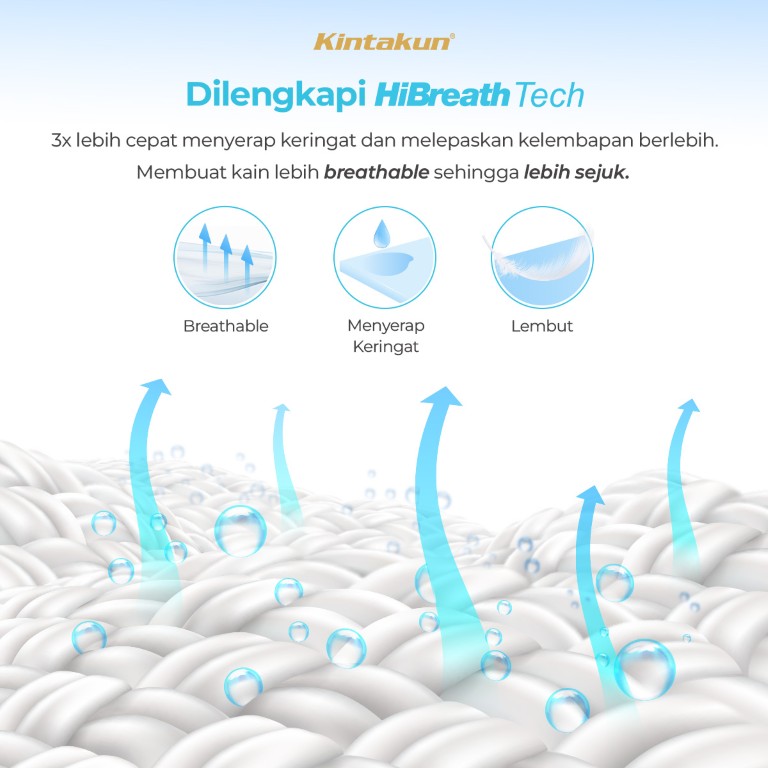Infografis HiBreath Update