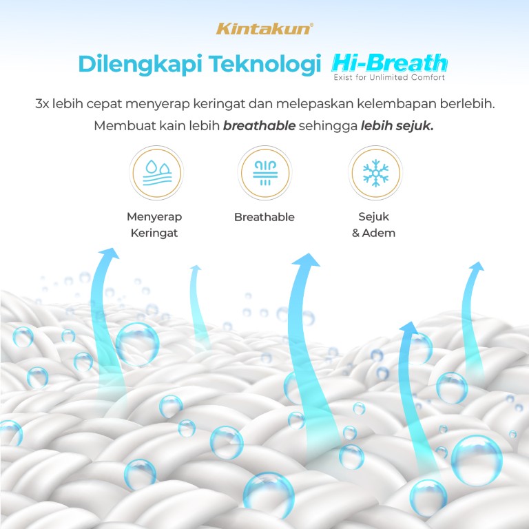 Infografis HiBreath Slide 3