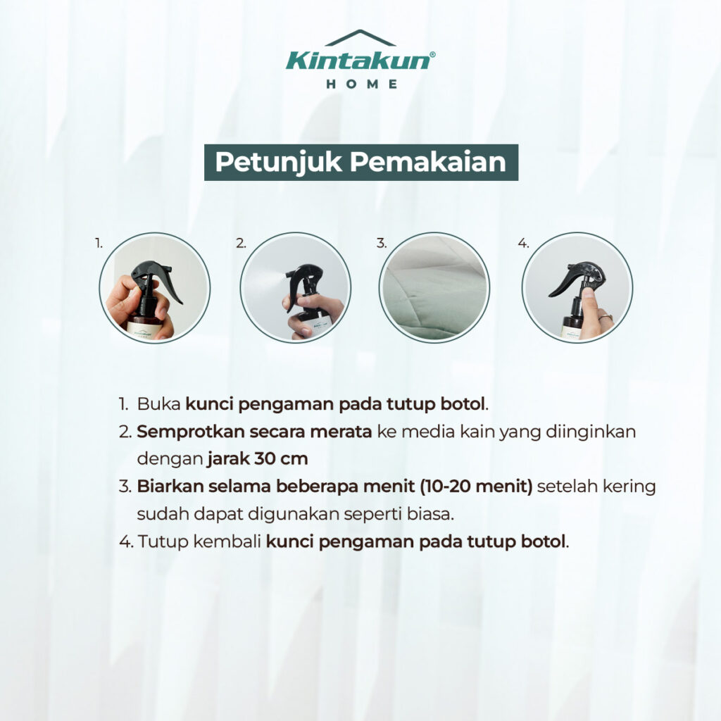 Infografis Bed Linen Tea Series 6