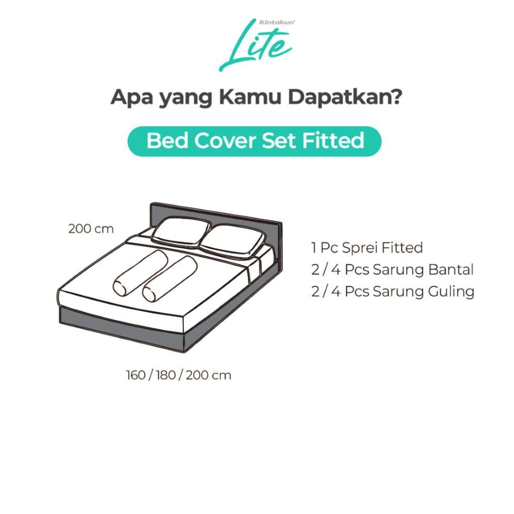 Infografis Slide LITE T30 Bedcover