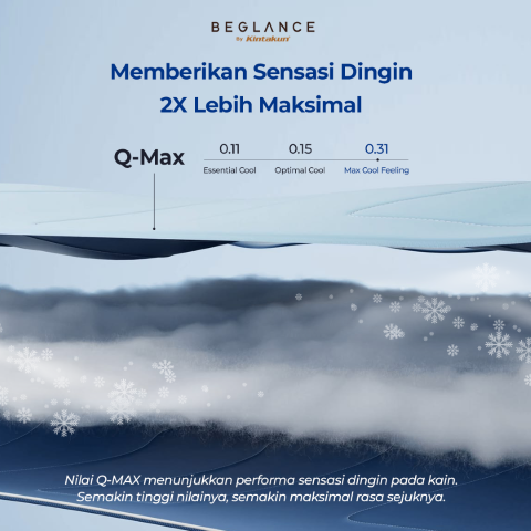 Banner Beglance Maxcool Slide 6