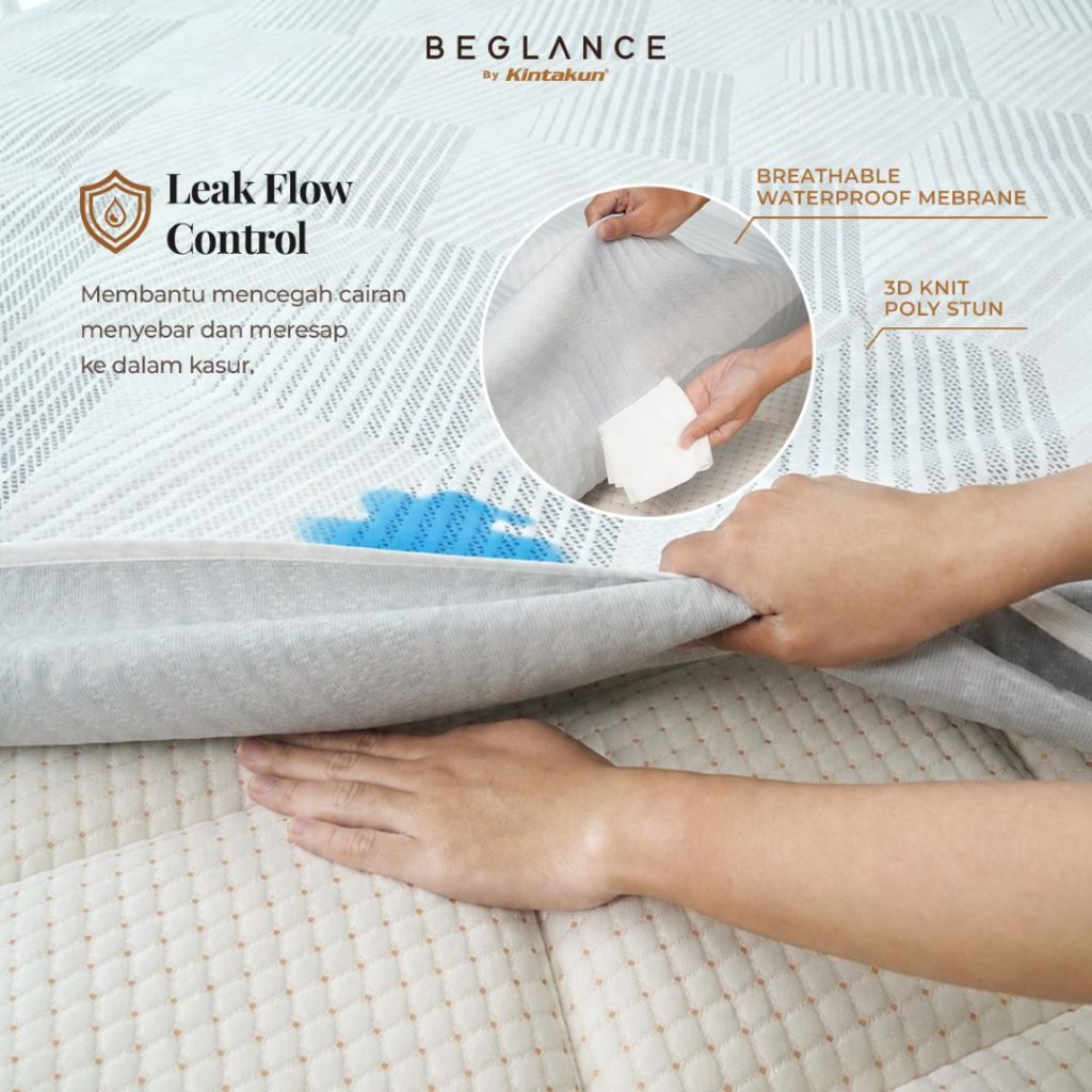 Infgrafis Beglance Matrass Protector 2